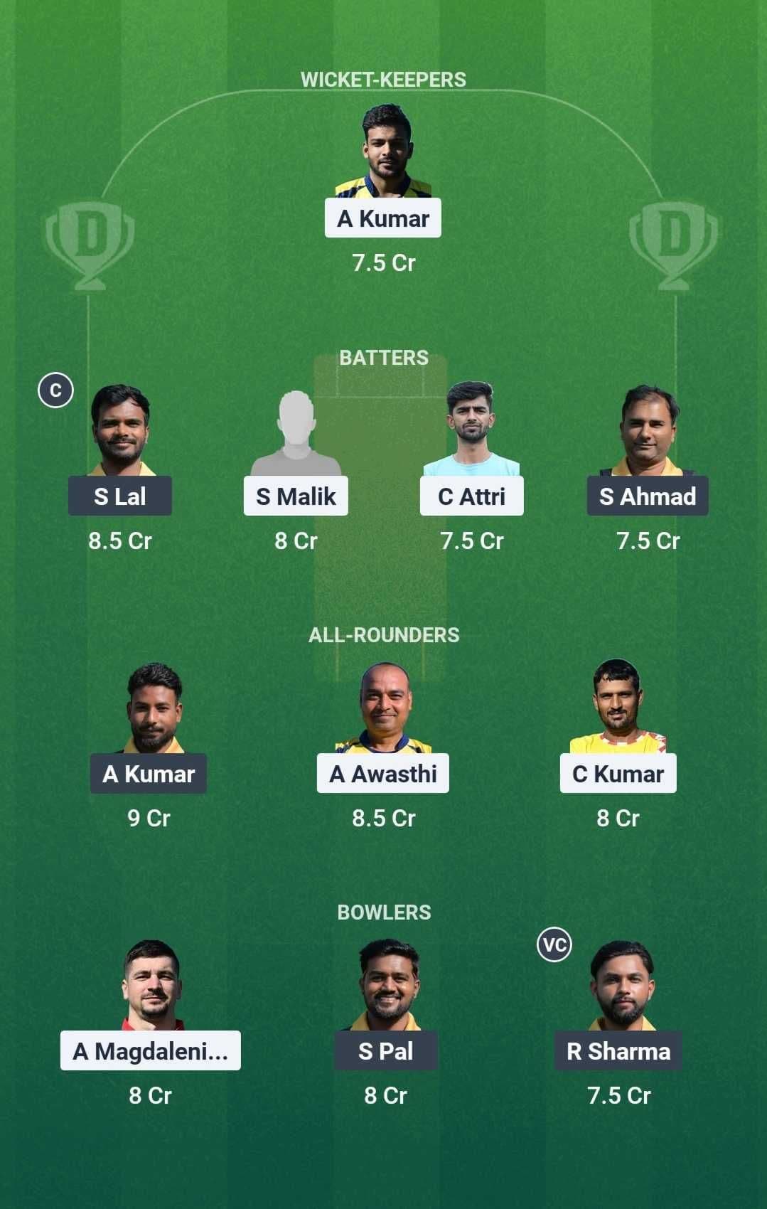 ECS T10 Zagreb Warriors vs Rijeka Markhors Dream11 Team 