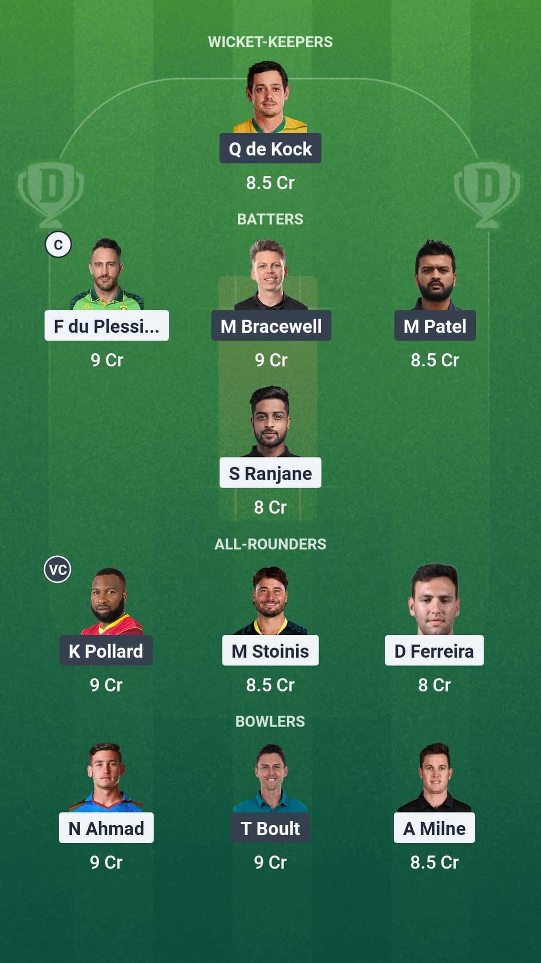 TSK vs MINY Dream 11 Team 
