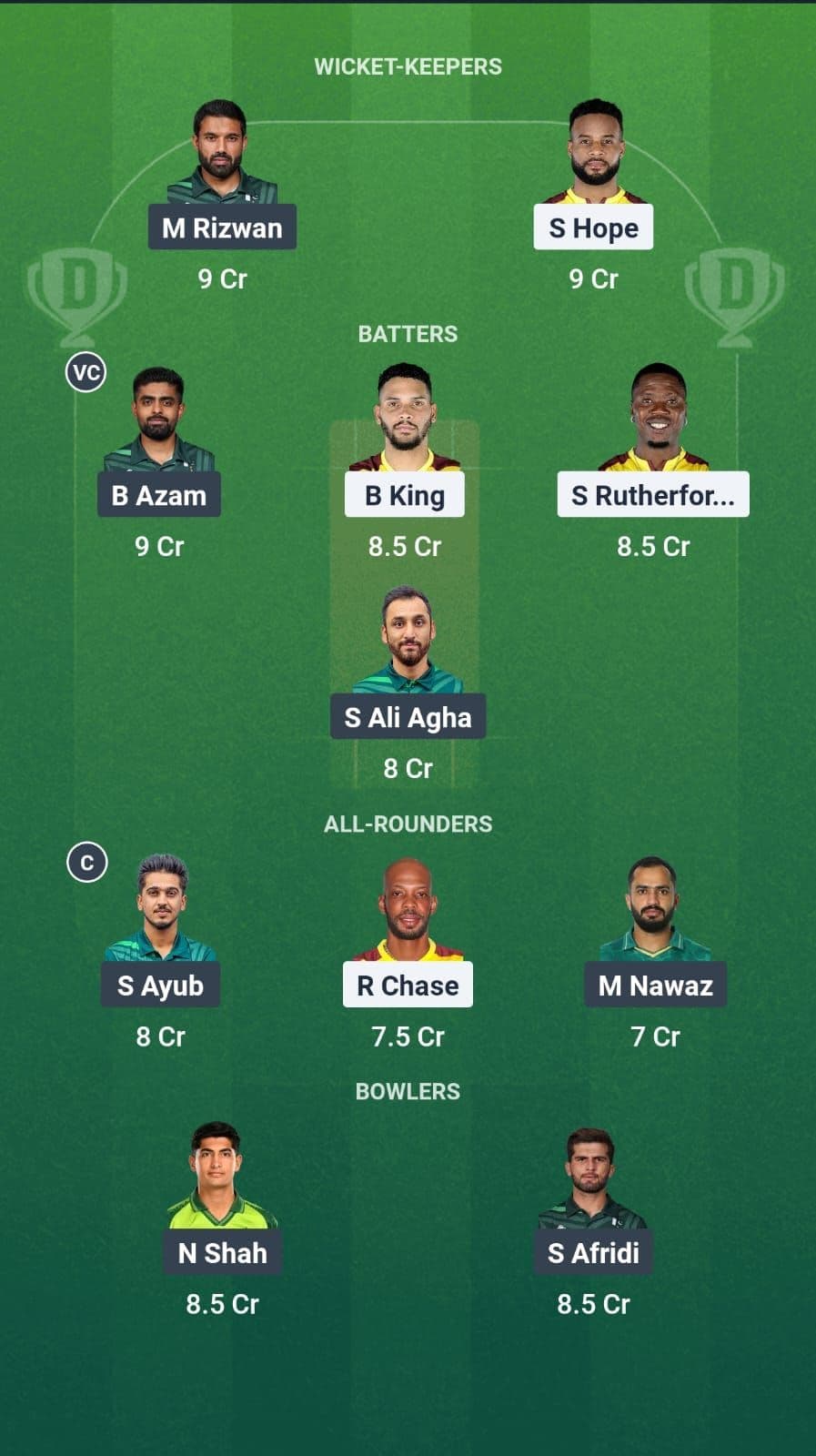 Birmingham Phoenix vs Trent Rockets Dream11 fantasy team